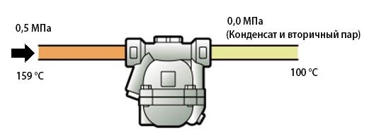 Fig.1.5_RU.png