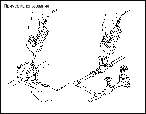 PM11_example_usage_RU.png